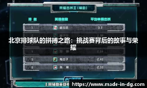 一竞技